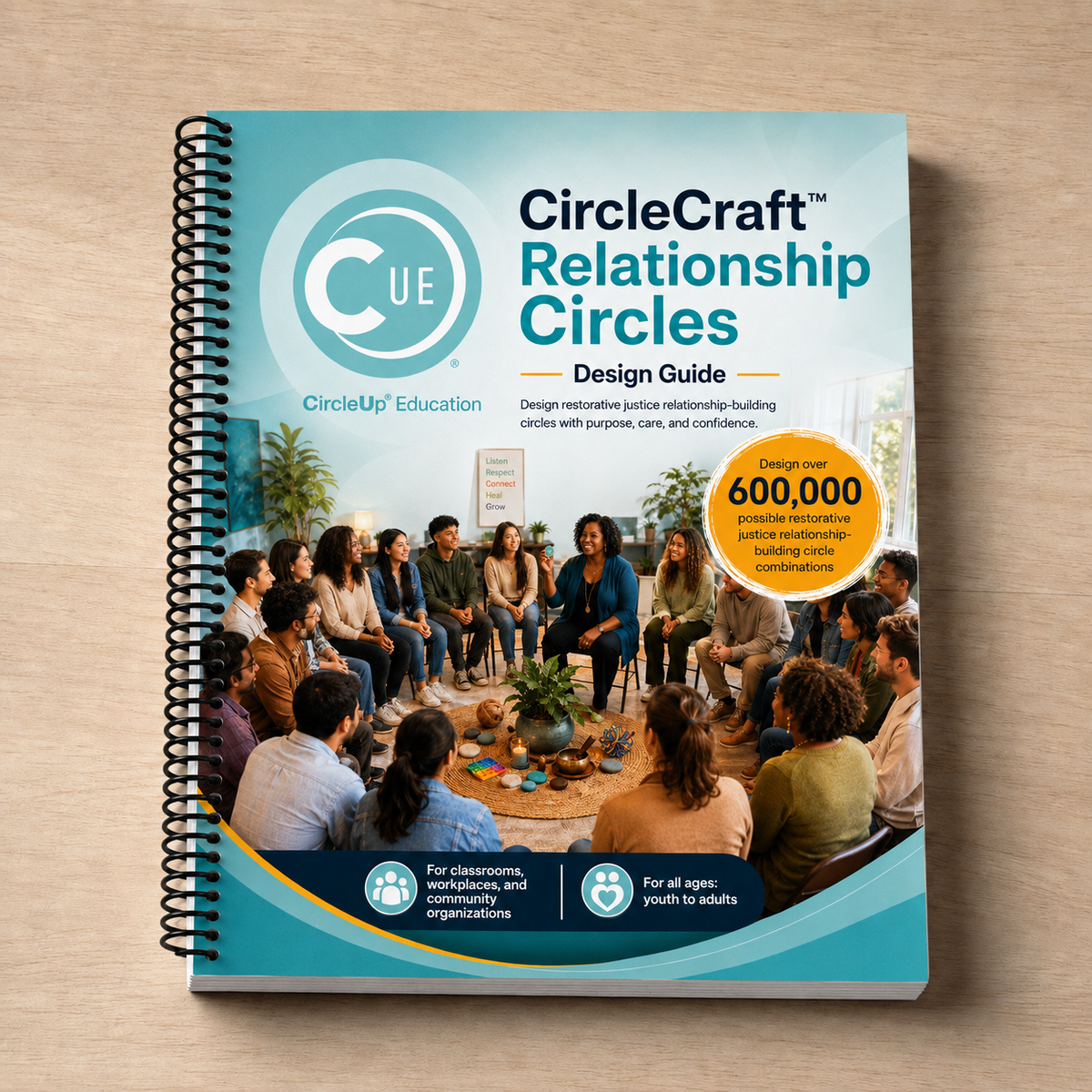 CircleCraft™ Relationship Circles Design Guide | Bulk & Self-paced Companion