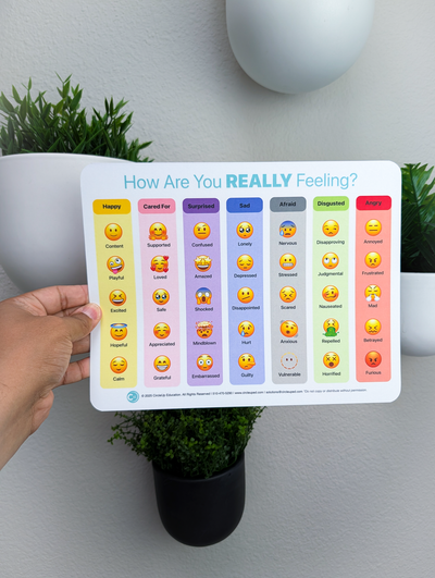 Emoji Feelings Chart - Original Edition