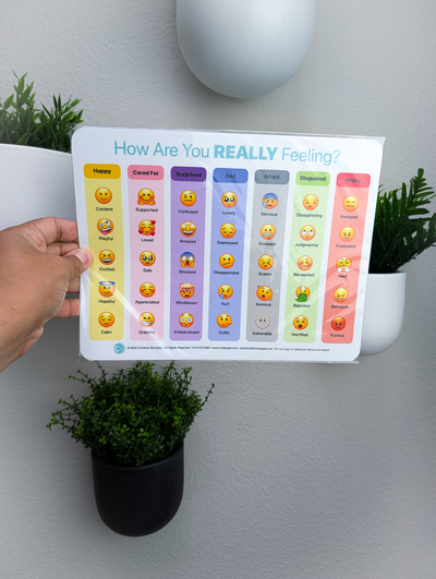 Emoji Feelings Chart - Original Edition