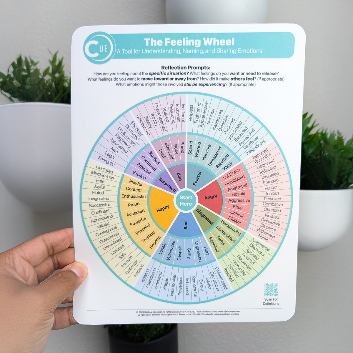 Front of a single CircleUp Feeling Wheel