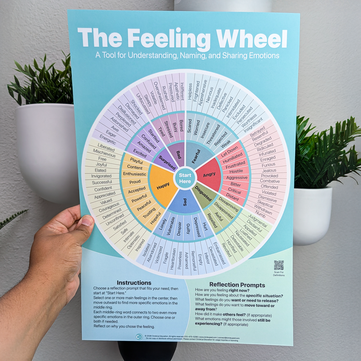 Feeling Wheel Wall Poster 2-Pack, 12 x 18 Double-Sided Laminated Emotion Charts