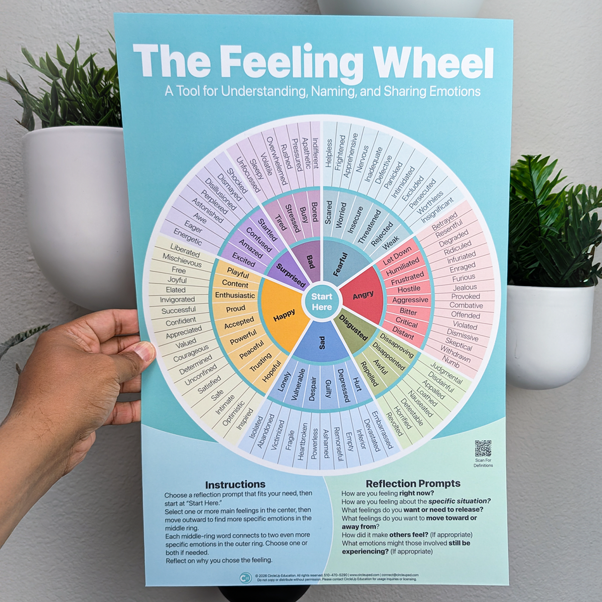 Feeling Wheel Wall Poster 2-Pack, 12 x 18 Double-Sided Laminated Emotion Charts
