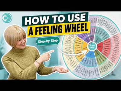 Feeling Wheel 3 Pack, 8.5 x 11 Soft-Touch Matte Laminated Cardstock