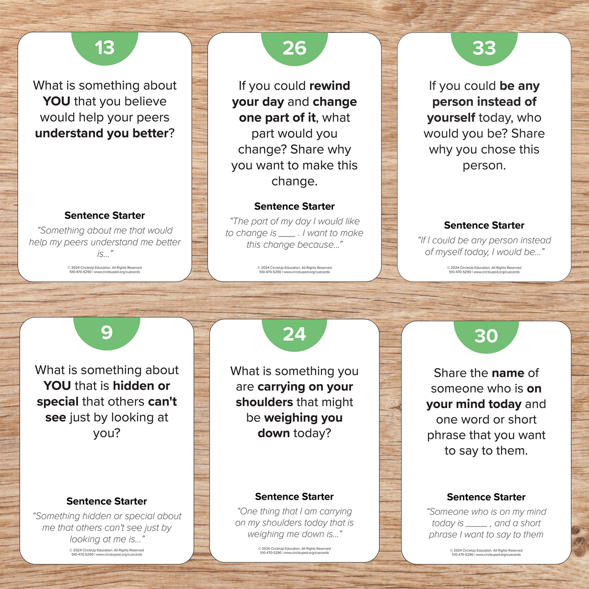 Relationship Building CUE Cards™ | Conversation Cards For Deeper Relationships